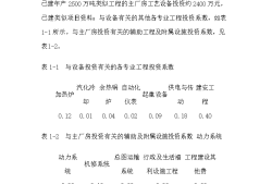 造价工程师考试内容,造价工程师考试时间2024