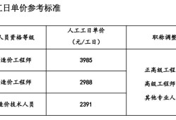 一级造价工程师什么级别的,一级造价工程师是做什么的