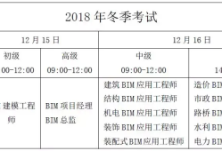 bim工程师什么时间报名时间,bim工程师报名时间是什么时候?