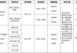 甘肃
报考时间,甘肃省2022年
考试时间