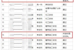 海南注册安全工程师招聘信息海南注册安全工程师