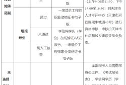 天津二级造价工程师报名时间2021,天津二级造价工程师报名时间