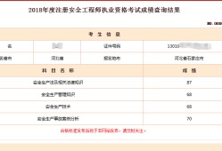 注册安全工程师几年考过有效,注册安全工程师几年考过