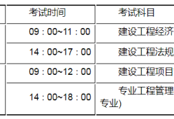 山西省一级建造师报名时间山西省一级建造师报名时间2022考试时间