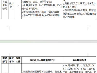 成都市
招聘成都市
招聘最新信息