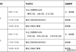 
成绩出来时间2021年
考试成绩什么时候可以查询