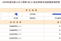 山东岩土工程师培训,注册岩土培训哪个机构好