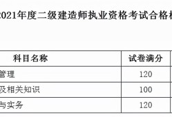 辽宁
报考条件,辽宁
报考条件有哪些