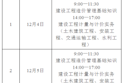 广东省二级造价工程师广东省二级造价工程师多少分及格