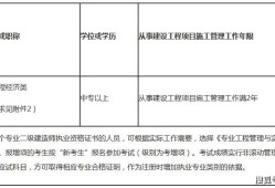 山西省
报考条件的简单介绍