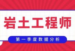 理工科能报岩土工程师吗,没有从事岩土工程专业工作可以考岩土工程师吗