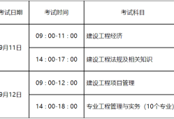 一级建造师考试各科时间一级建造师各科考试时间顺序