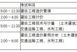 包含造价工程师考试时间及科目的词条