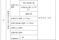 岩土工程师报名考试岩土工程师考试报名入口