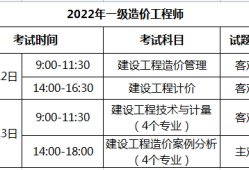 造价工程师报名报考条件怎么填,造价工程师报名条件有哪些