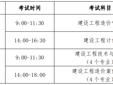 内蒙古造价工程师准考证打印内蒙古造价工程师准考证打印网址