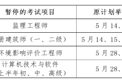 
注册费用是多少钱,
注册费用是多少