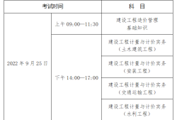 北京二级造价工程师报名北京市二级造价师报名