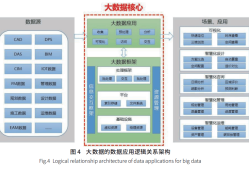 全国bim工程师最新招聘信息中国系统bim工程师招聘