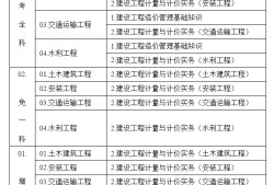 陕西二级结构工程师报名,2021二级结构工程师报名