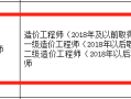 国家注册造价工程师国家注册造价工程师报考资格