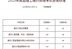 2015
考试时间
2015真题