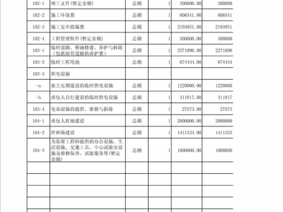 公路工程施工工期定额公路工程工期定额