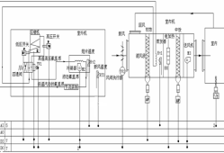 热泵汽车空调原理图,空调原理图