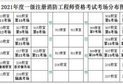 一级消防工程师多少钱一年?一级消防工程师给多少钱