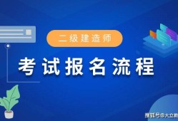 2021陕西
报名入口,陕西
报名入口