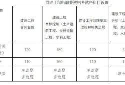 注册
报考时间2024,全国注册
报考时间