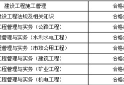 安徽
分数线是多少,安徽
分数线