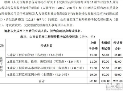 银川
培训宁夏
报名时间