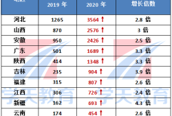 2015年消防工程师成绩的简单介绍