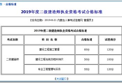 2022年一建报名时间,
好久出成绩