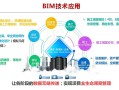 bim工程师需要会什么bim工程师需要什么证书