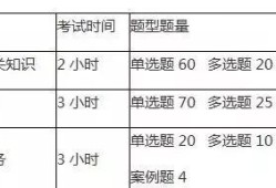 二建考试时间安排，考试科目有哪些？