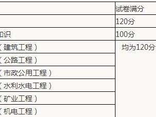 新疆
准考证打印新疆
准考证打印网址