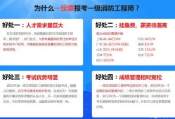 今年消防工程师考试资格今年消防工程师什么时候报名