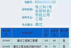 各省如何分析二建合格分数？