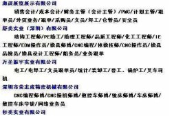 北京
招聘网最新招聘信息北京结构工程师岗位招聘