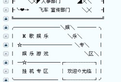 yy频道子频道设计,yy频道设计样本