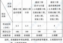 造价工程师考试科目及时间,造价工程师考试科目