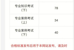 注册岩土工程师是中级还是高级?,注册岩土工程师算职称人员吗