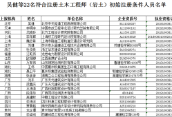 注册结构工程师报考条件及科目,注册结构工程师哪里能查到