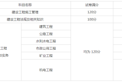 
继续教育平台登录
继续