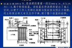 钢构cad3.3,钢构cAD批量腹杆展开