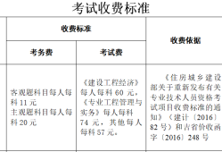 机械一级建造师考试科目机械一级建造师考试科目安排