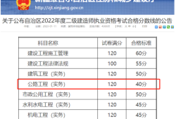 合格线终于公布了，实务37分合格！！