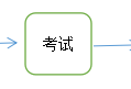 一级注册消防工程师多少钱一年一级注册消防工程师多少钱